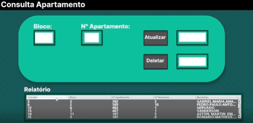 Gerenciamento Encomenda